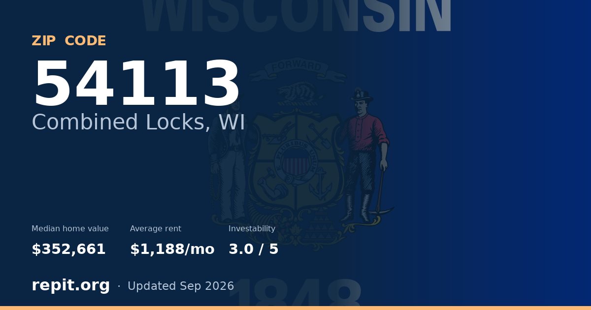 ZIP code 54113 (Combined Locks, WI) — median home value $352,661, average rent $1,188/mo
