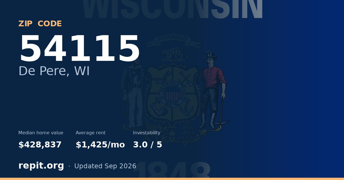 ZIP code 54115 (De Pere, WI) — median home value $428,837, average rent $1,425/mo