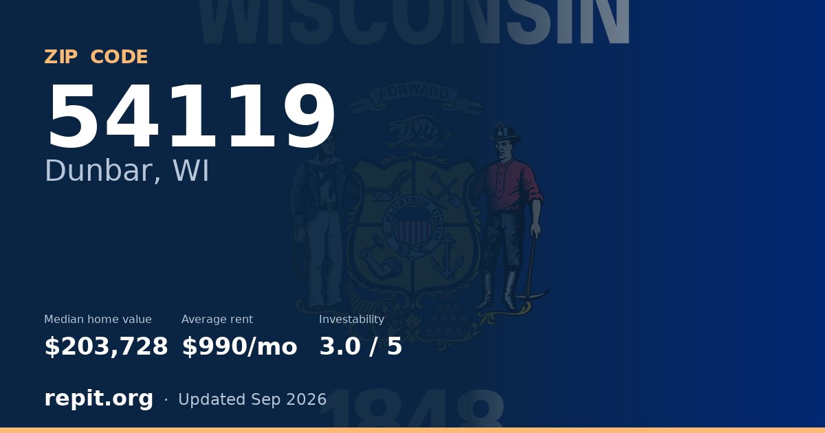 ZIP code 54119 (Dunbar, WI) — median home value $203,728, average rent $990/mo
