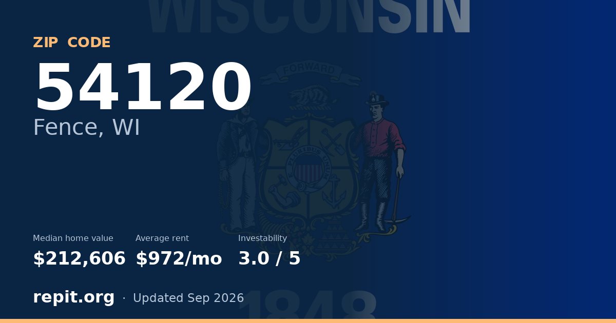 ZIP code 54120 (Fence, WI) — median home value $212,606, average rent $972/mo