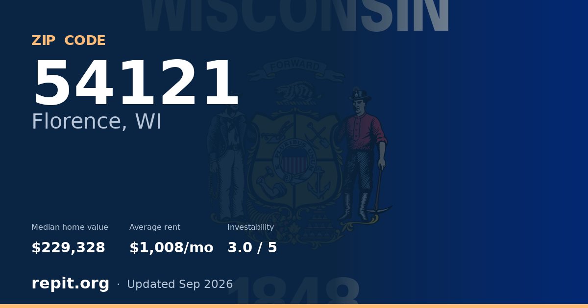 ZIP code 54121 (Florence, WI) — median home value $229,328, average rent $1,008/mo