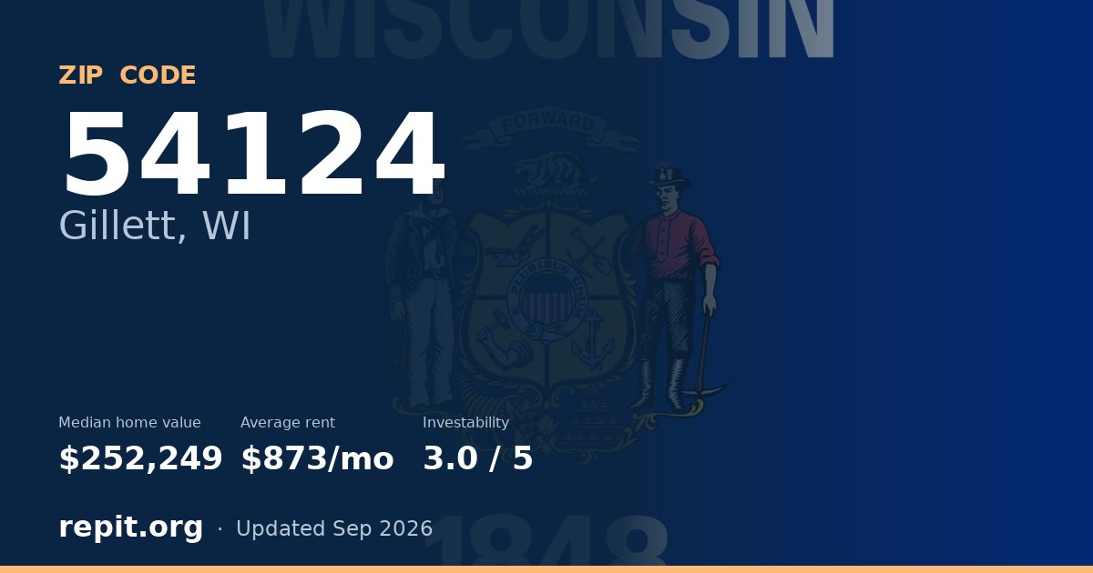 ZIP code 54124 (Gillett, WI) — median home value $252,249, average rent $873/mo