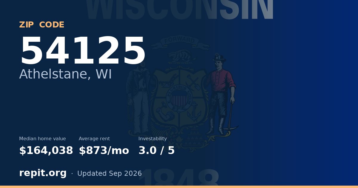 ZIP code 54125 (Athelstane, WI) — median home value $164,038, average rent $873/mo
