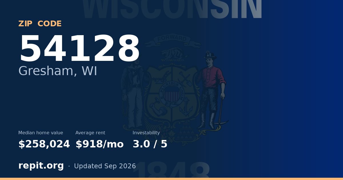 ZIP code 54128 (Gresham, WI) — median home value $258,024, average rent $918/mo