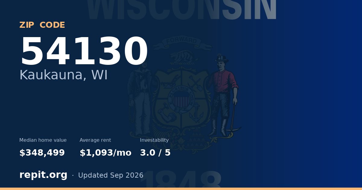 ZIP code 54130 (Kaukauna, WI) — median home value $348,499, average rent $1,093/mo