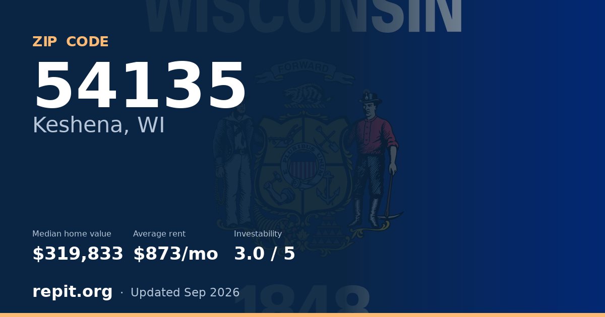 ZIP code 54135 (Keshena, WI) — median home value $319,833, average rent $873/mo