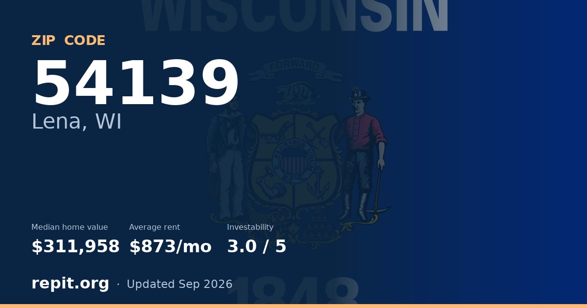 ZIP code 54139 (Lena, WI) — median home value $311,958, average rent $873/mo