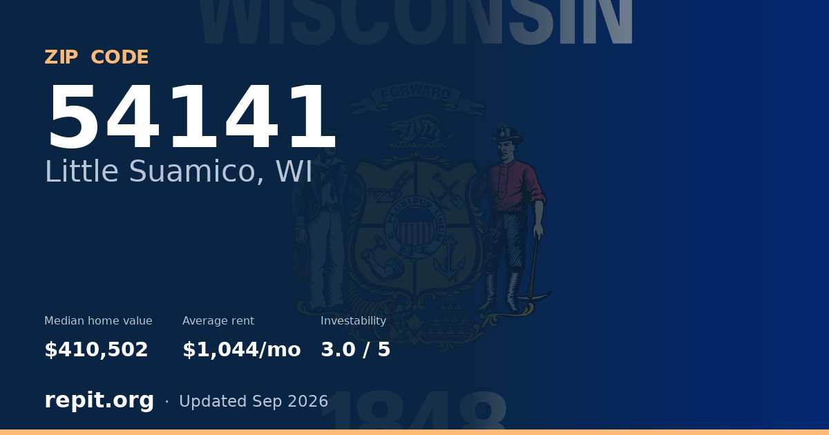 ZIP code 54141 (Little Suamico, WI) — median home value $410,502, average rent $1,044/mo