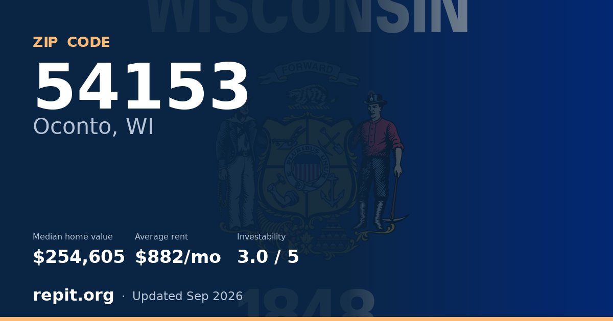 ZIP code 54153 (Oconto, WI) — median home value $254,605, average rent $882/mo