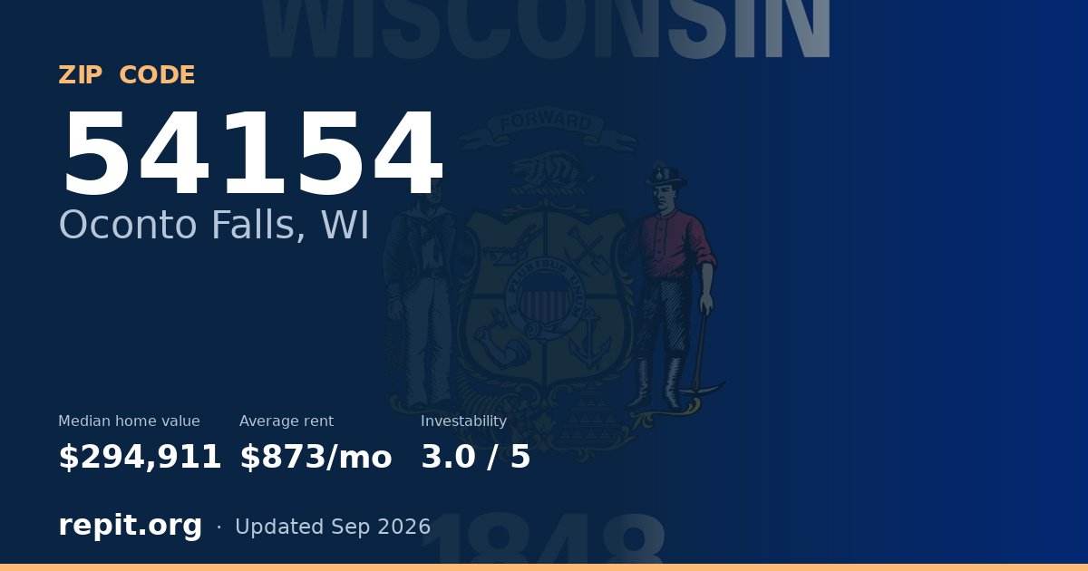 ZIP code 54154 (Oconto Falls, WI) — median home value $294,911, average rent $873/mo