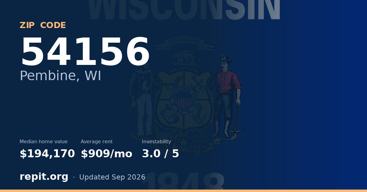 ZIP code 54156 (Pembine, WI) — median home value $194,170, average rent $909/mo