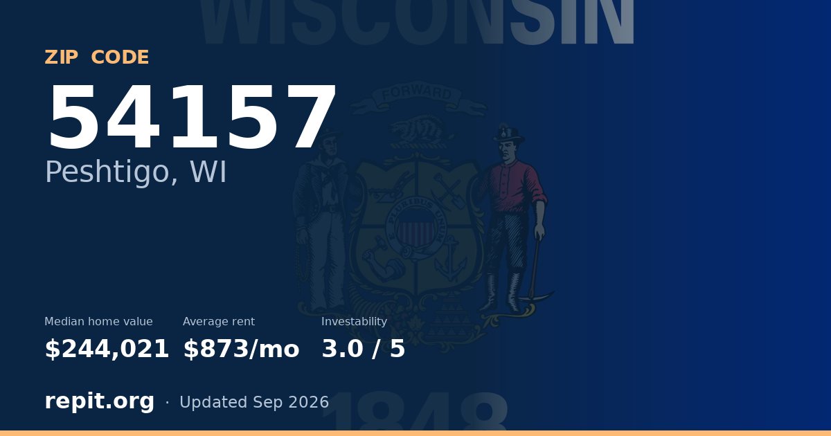 ZIP code 54157 (Peshtigo, WI) — median home value $244,021, average rent $873/mo