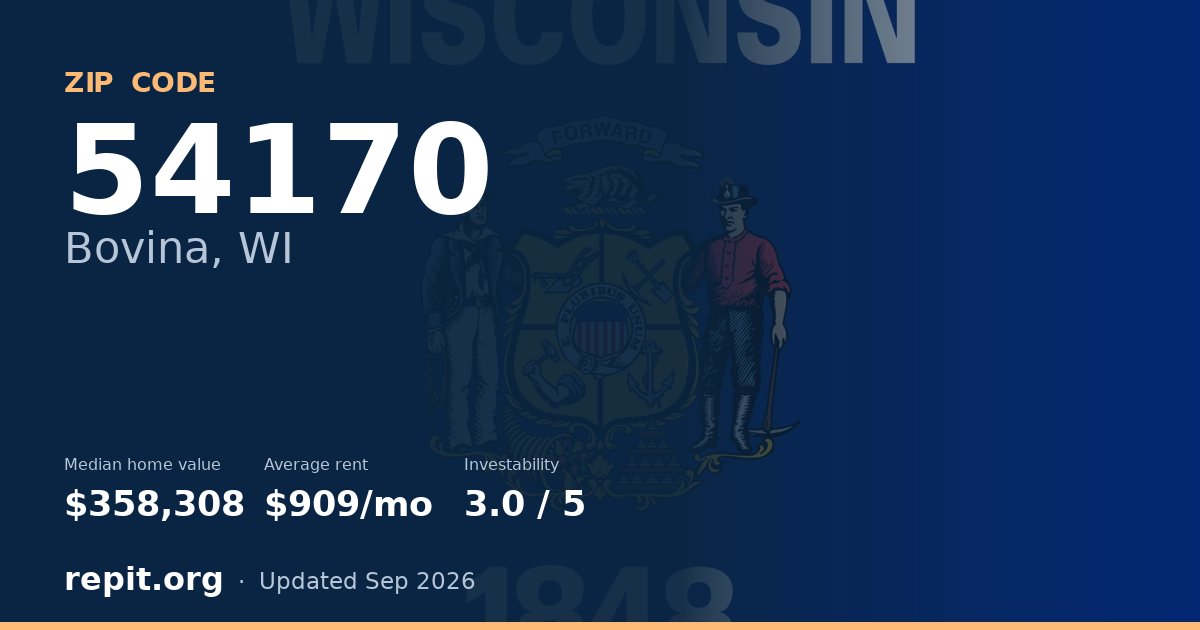 ZIP code 54170 (Bovina, WI) — median home value $358,308, average rent $909/mo