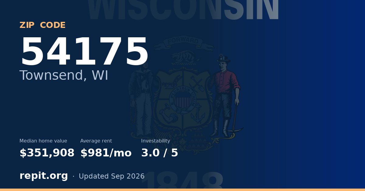 ZIP code 54175 (Townsend, WI) — median home value $351,908, average rent $981/mo