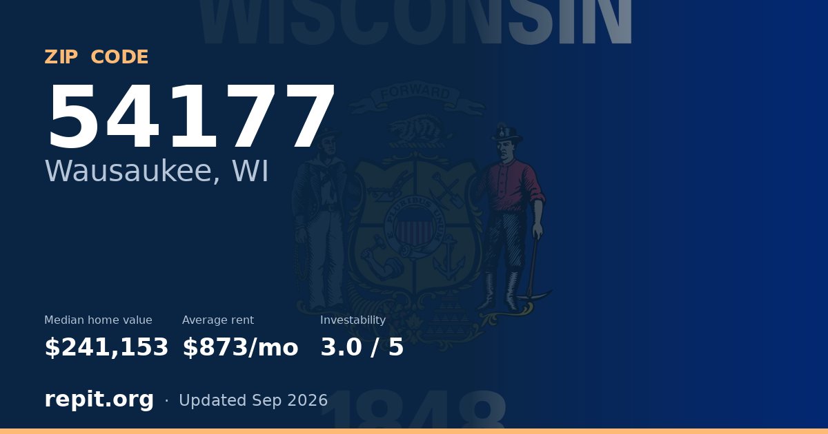 ZIP code 54177 (Wausaukee, WI) — median home value $241,153, average rent $873/mo