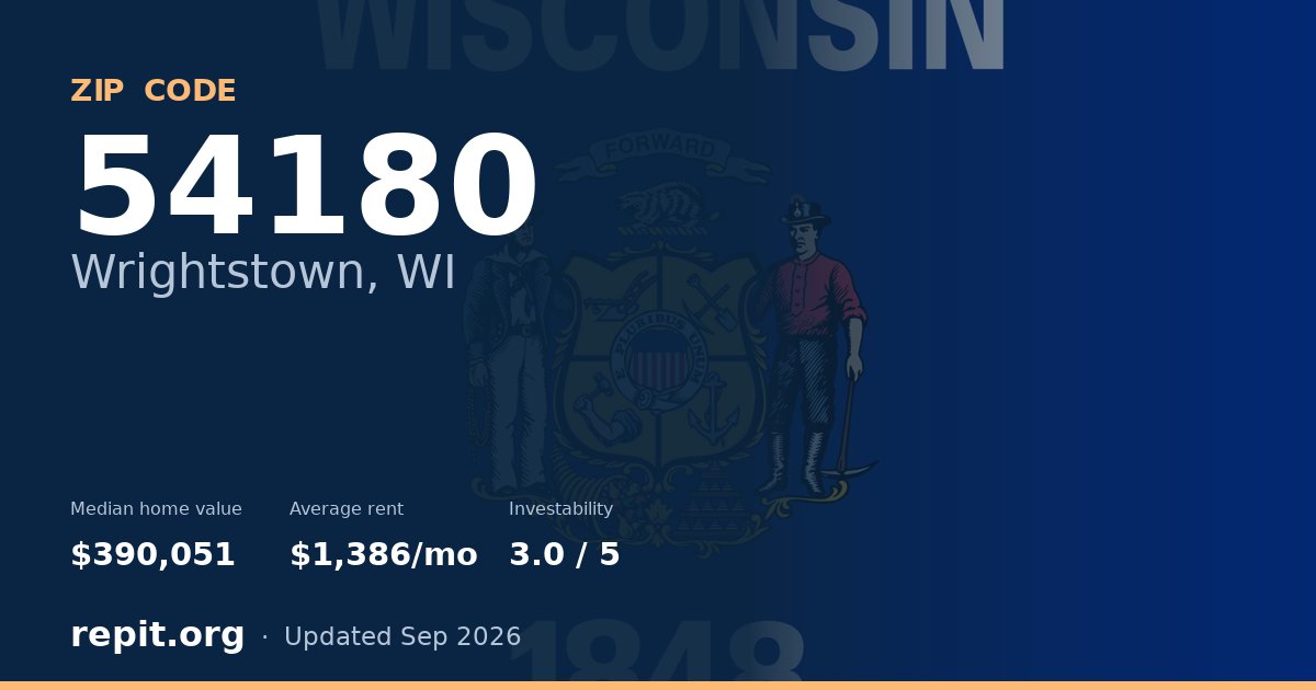ZIP code 54180 (Wrightstown, WI) — median home value $390,051, average rent $1,386/mo