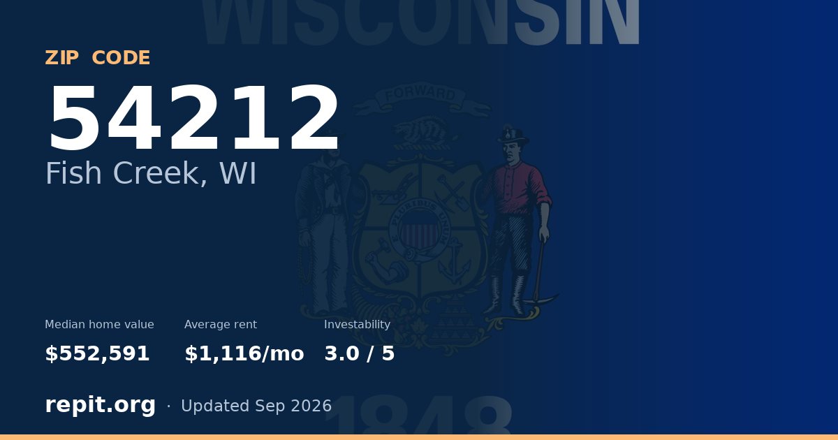 ZIP code 54212 (Fish Creek, WI) — median home value $552,591, average rent $1,116/mo