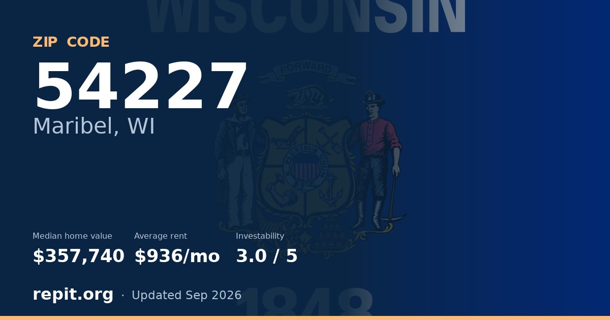 ZIP code 54227 (Maribel, WI) — median home value $357,740, average rent $936/mo