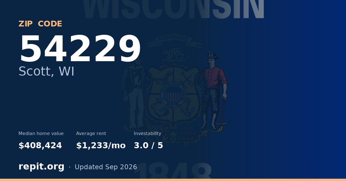 ZIP code 54229 (Scott, WI) — median home value $408,424, average rent $1,233/mo