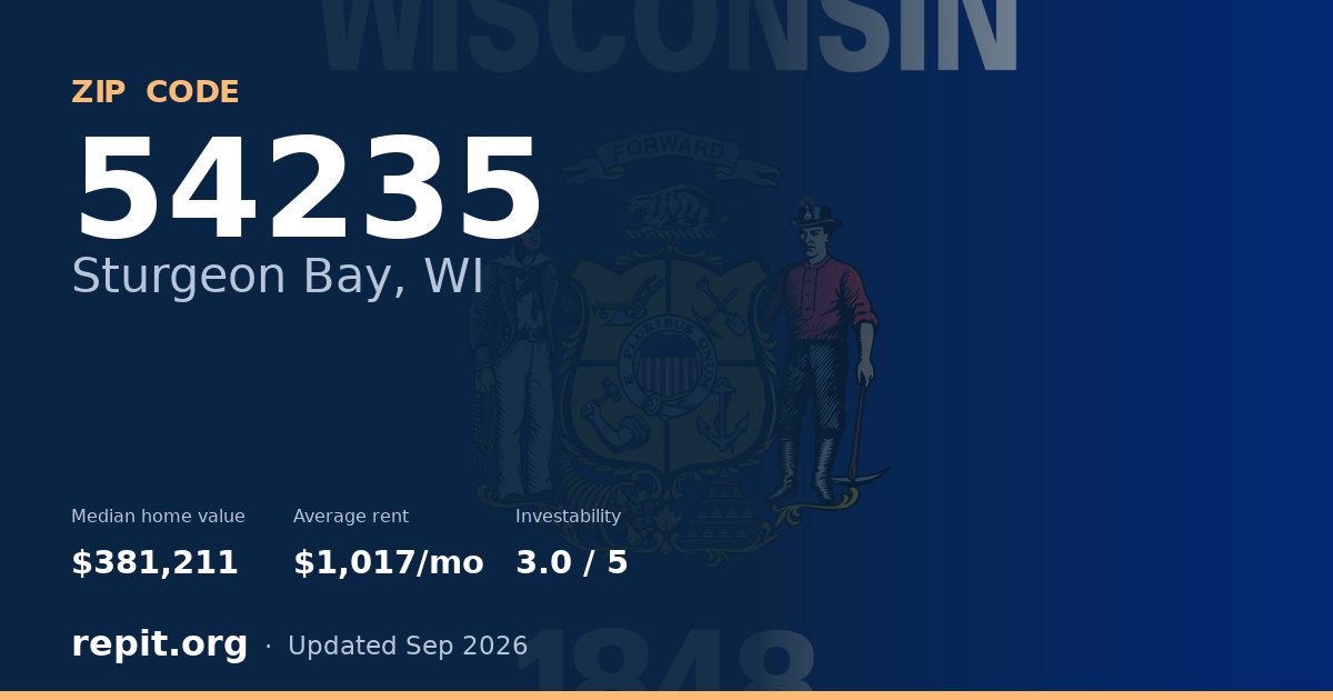 ZIP code 54235 (Sturgeon Bay, WI) — median home value $381,211, average rent $1,017/mo