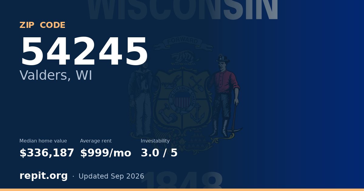 ZIP code 54245 (Valders, WI) — median home value $336,187, average rent $999/mo