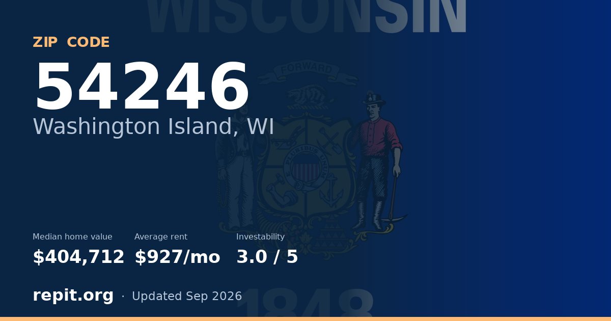 ZIP code 54246 (Washington Island, WI) — median home value $404,712, average rent $927/mo