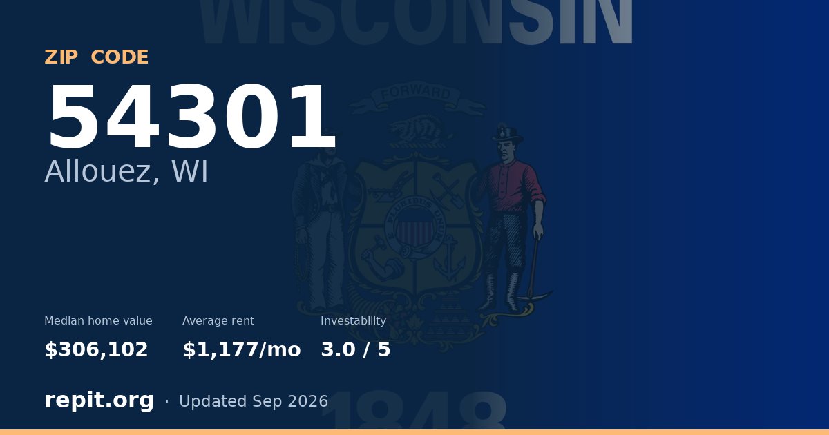 ZIP code 54301 (Allouez, WI) — median home value $306,102, average rent $1,177/mo