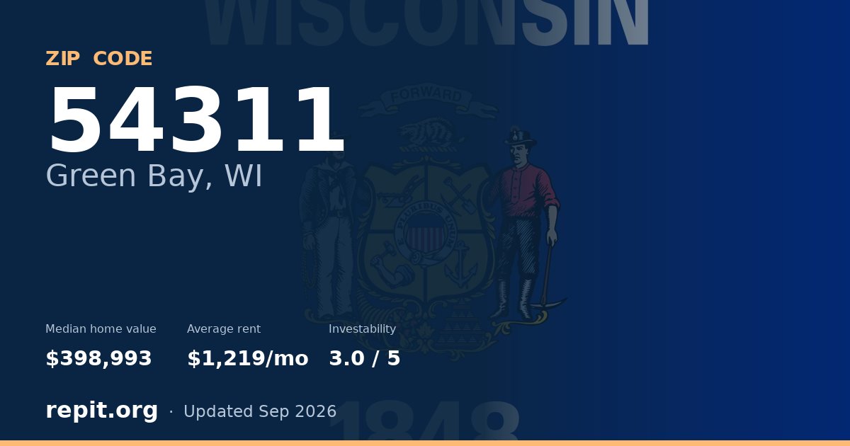 ZIP code 54311 (Green Bay, WI) — median home value $398,993, average rent $1,219/mo