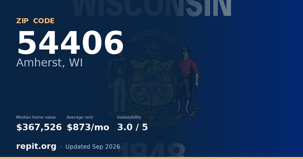 ZIP code 54406 (Amherst, WI) — median home value $367,526, average rent $873/mo