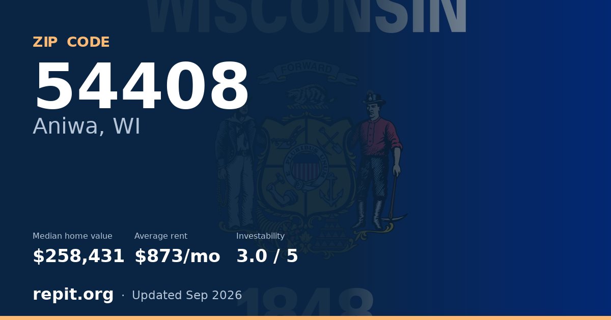 ZIP code 54408 (Aniwa, WI) — median home value $258,431, average rent $873/mo