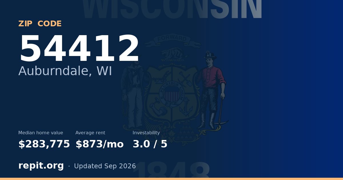 ZIP code 54412 (Auburndale, WI) — median home value $283,775, average rent $873/mo