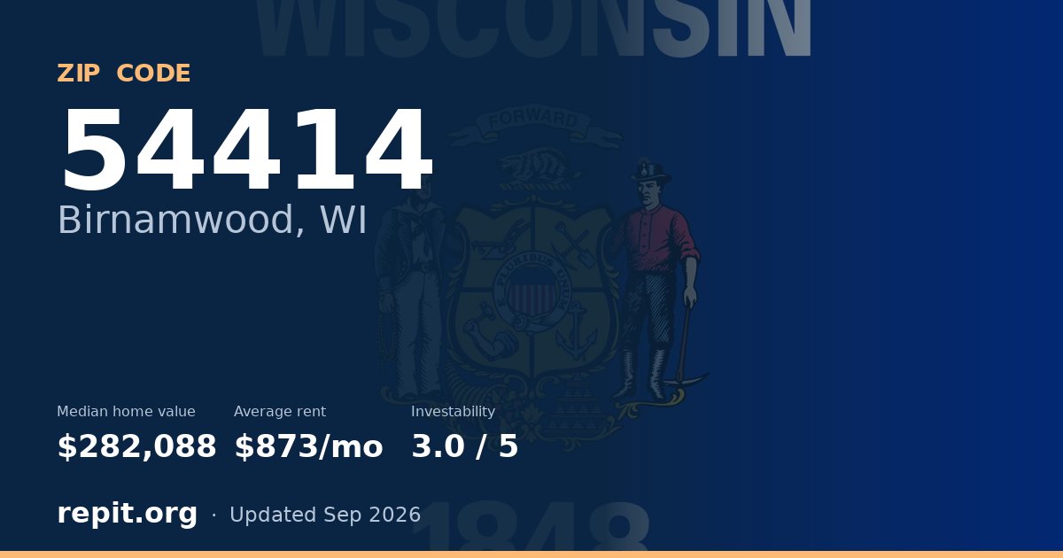 ZIP code 54414 (Birnamwood, WI) — median home value $282,088, average rent $873/mo
