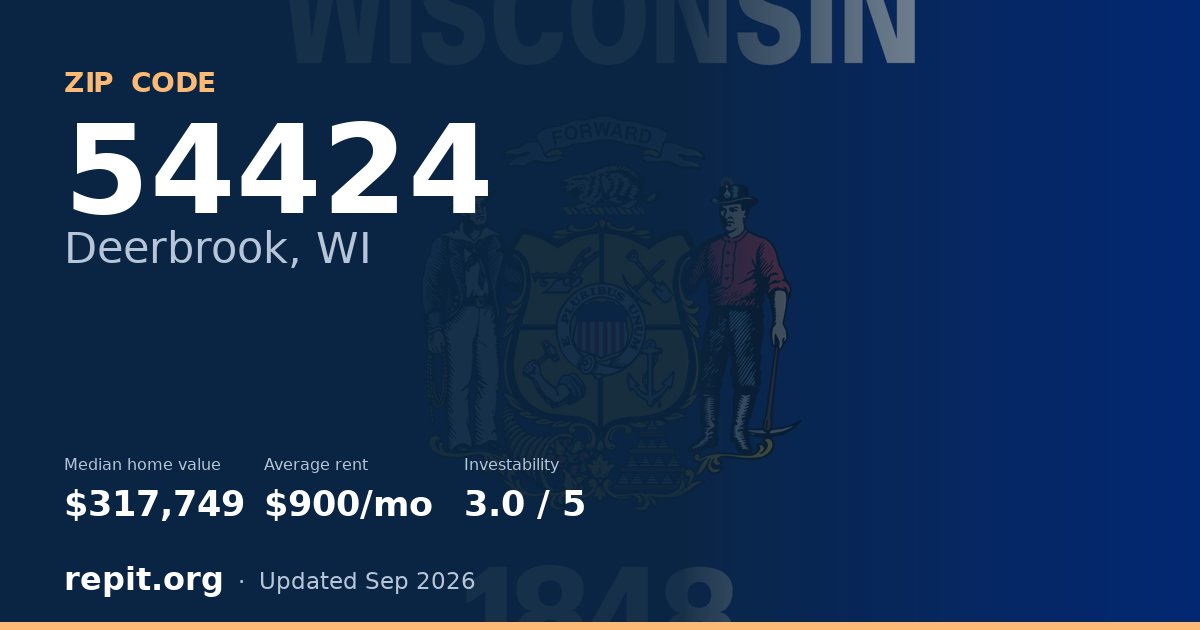 ZIP code 54424 (Deerbrook, WI) — median home value $317,749, average rent $900/mo