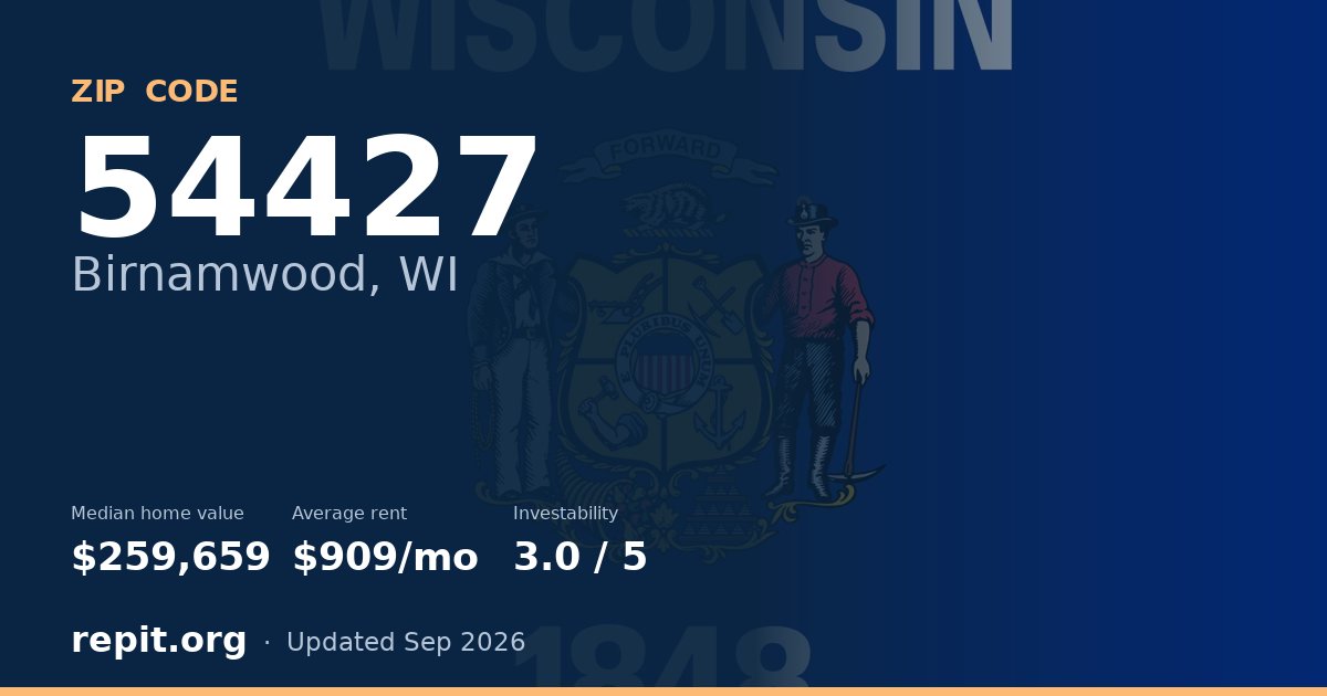 ZIP code 54427 (Birnamwood, WI) — median home value $259,659, average rent $909/mo