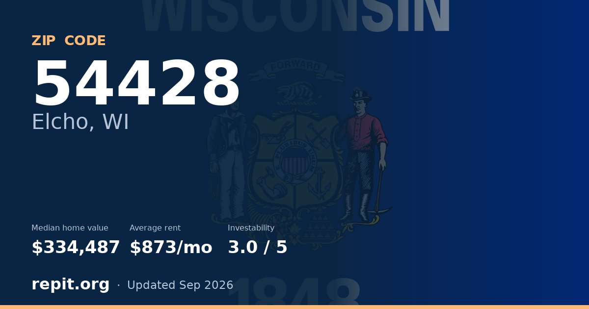 ZIP code 54428 (Elcho, WI) — median home value $334,487, average rent $873/mo