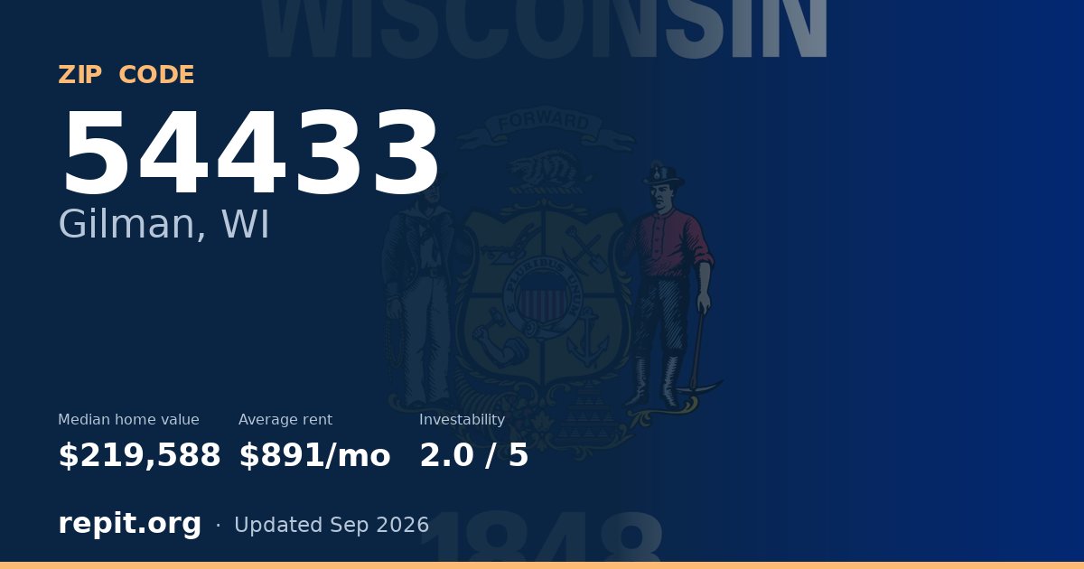 ZIP code 54433 (Gilman, WI) — median home value $219,588, average rent $891/mo