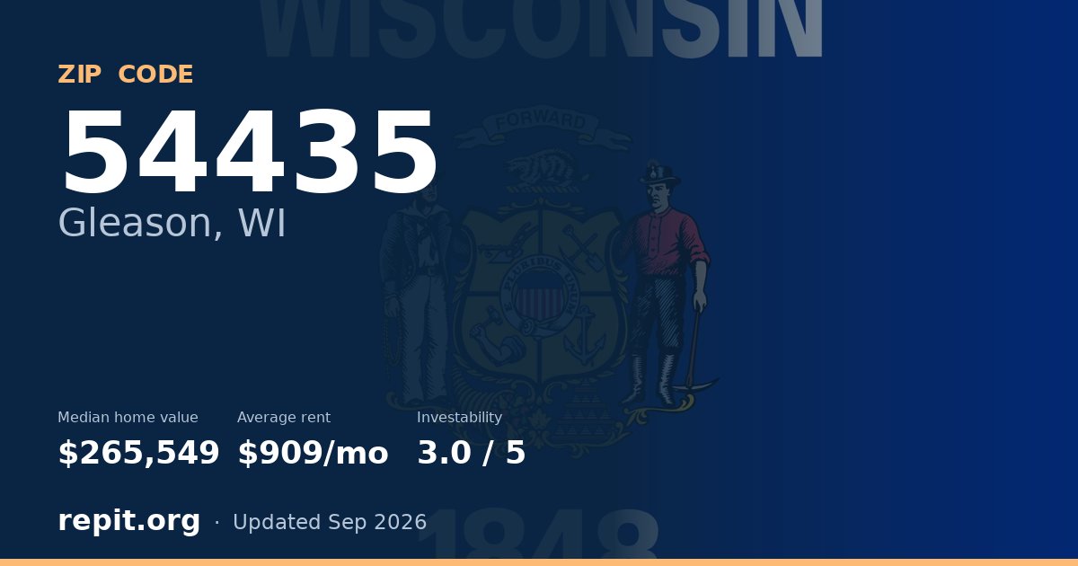 ZIP code 54435 (Gleason, WI) — median home value $265,549, average rent $909/mo
