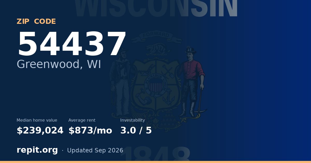 ZIP code 54437 (Greenwood, WI) — median home value $239,024, average rent $873/mo