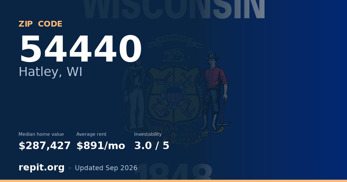 ZIP code 54440 (Hatley, WI) — median home value $287,427, average rent $891/mo