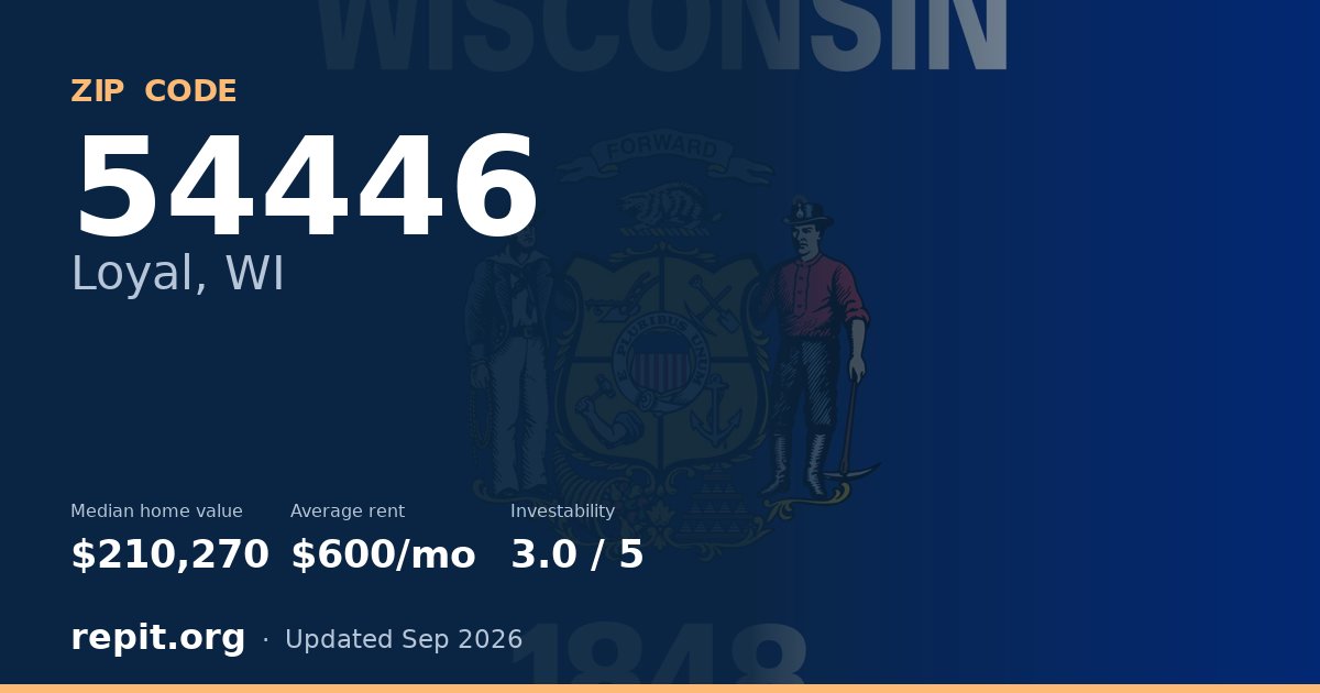 ZIP code 54446 (Loyal, WI) — median home value $210,270, average rent $600/mo