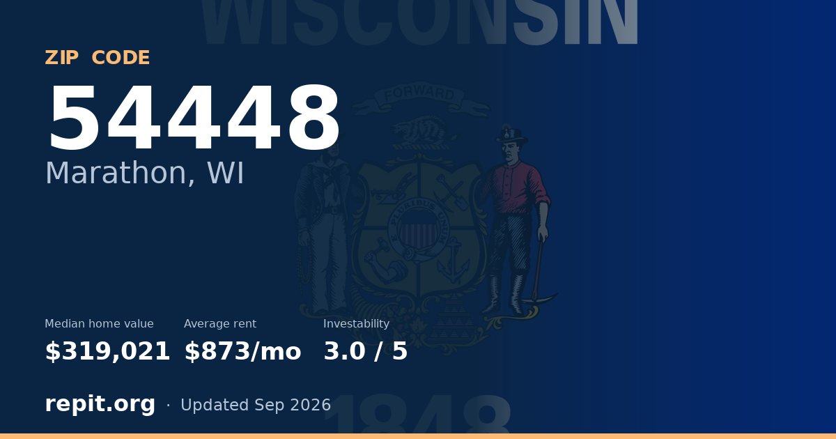 ZIP code 54448 (Marathon, WI) — median home value $319,021, average rent $873/mo