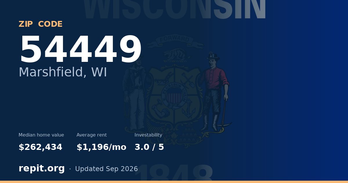 ZIP code 54449 (Marshfield, WI) — median home value $262,434, average rent $1,196/mo