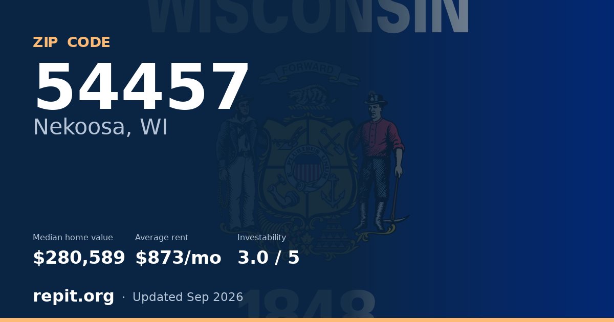 ZIP code 54457 (Nekoosa, WI) — median home value $280,589, average rent $873/mo