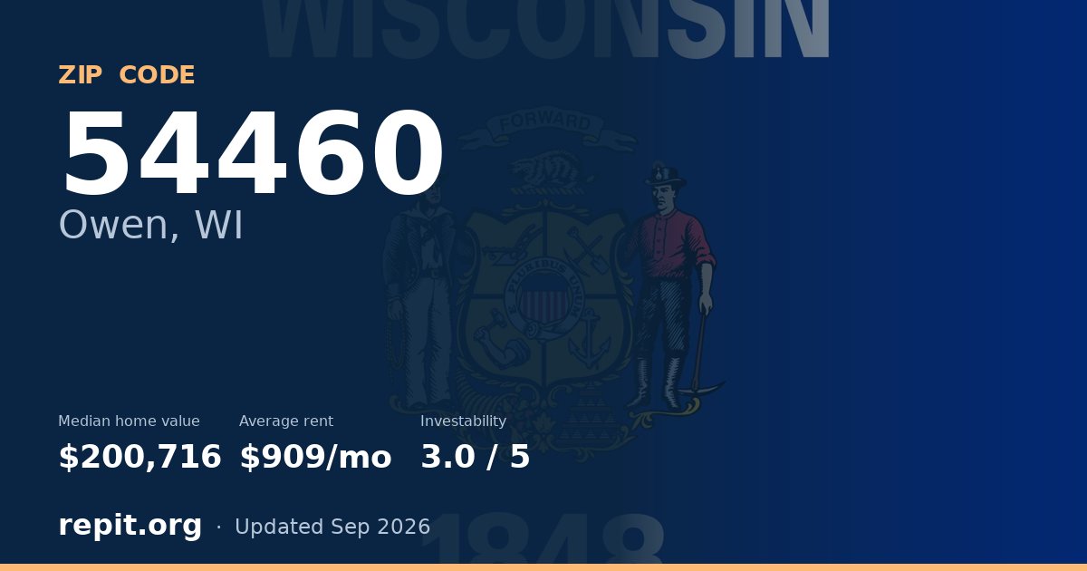 ZIP code 54460 (Owen, WI) — median home value $200,716, average rent $909/mo