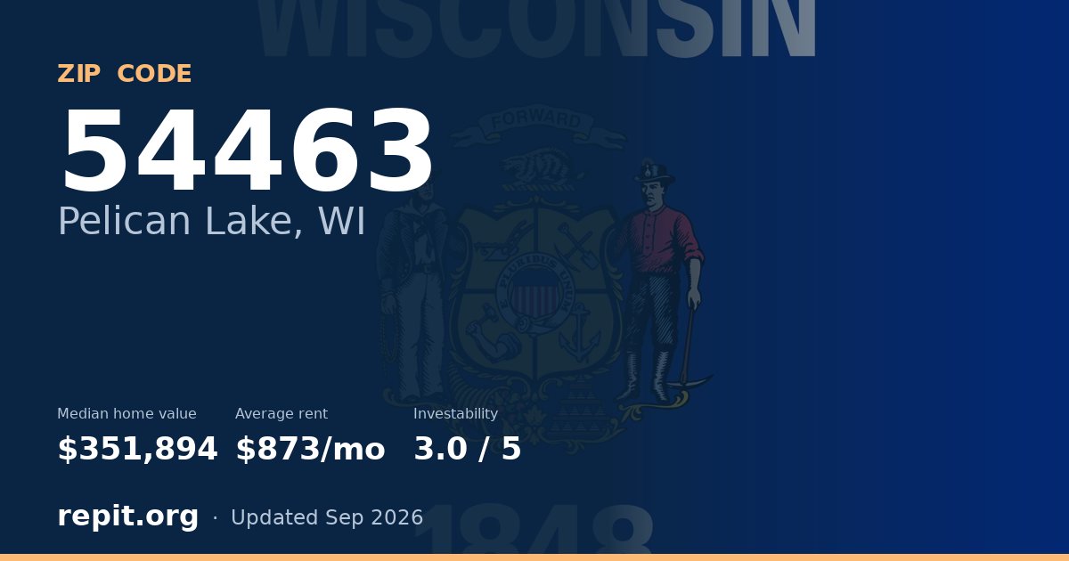 ZIP code 54463 (Pelican Lake, WI) — median home value $351,894, average rent $873/mo