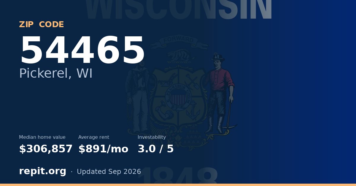ZIP code 54465 (Pickerel, WI) — median home value $306,857, average rent $891/mo