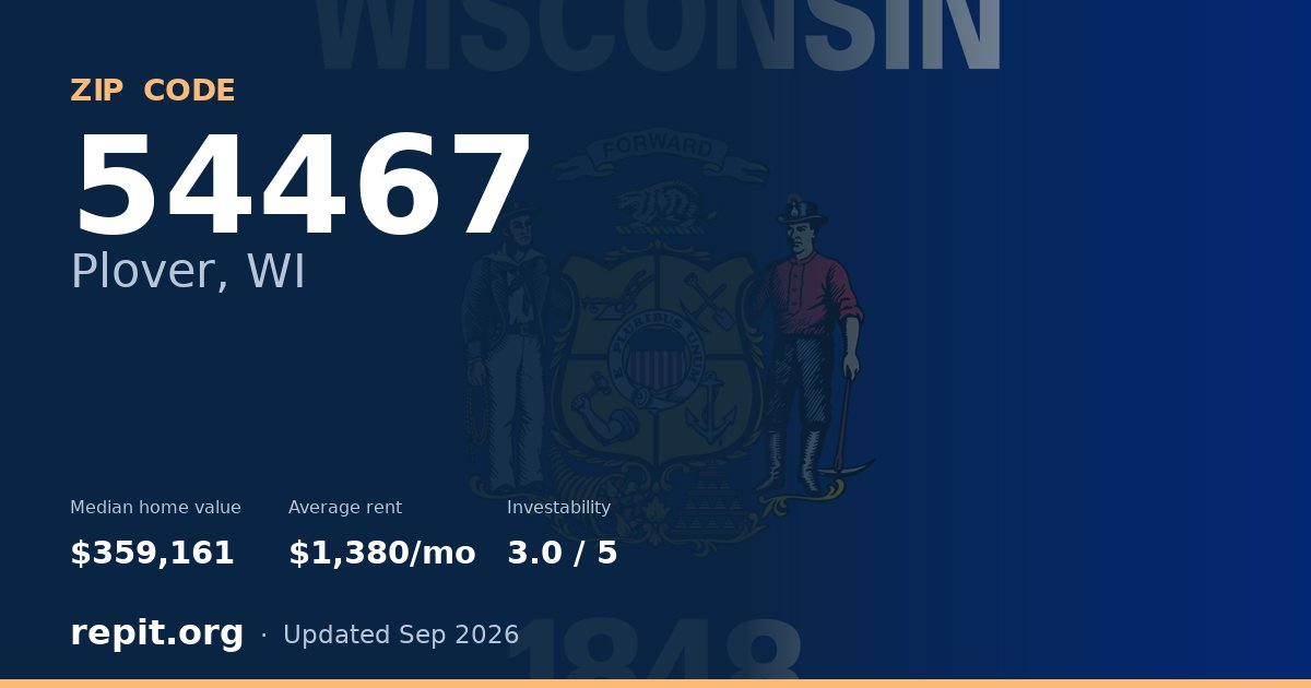 ZIP code 54467 (Plover, WI) — median home value $359,161, average rent $1,380/mo