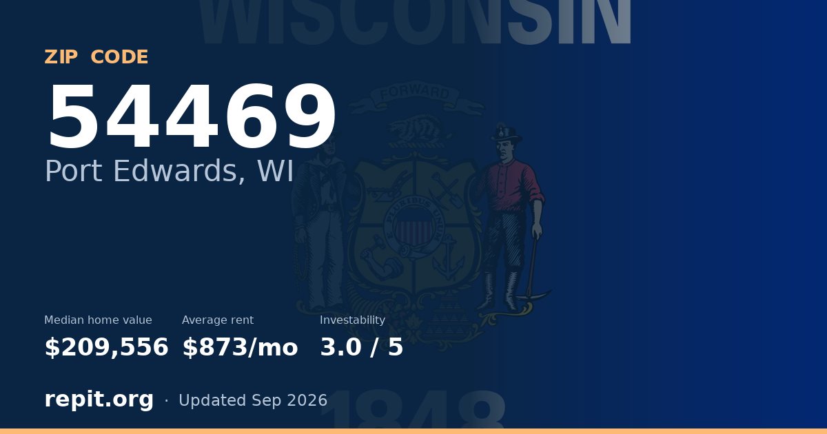 ZIP code 54469 (Port Edwards, WI) — median home value $209,556, average rent $873/mo