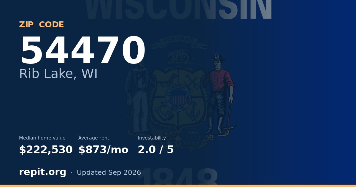 ZIP code 54470 (Rib Lake, WI) — median home value $222,530, average rent $873/mo