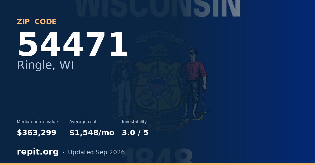ZIP code 54471 (Ringle, WI) — median home value $363,299, average rent $1,548/mo